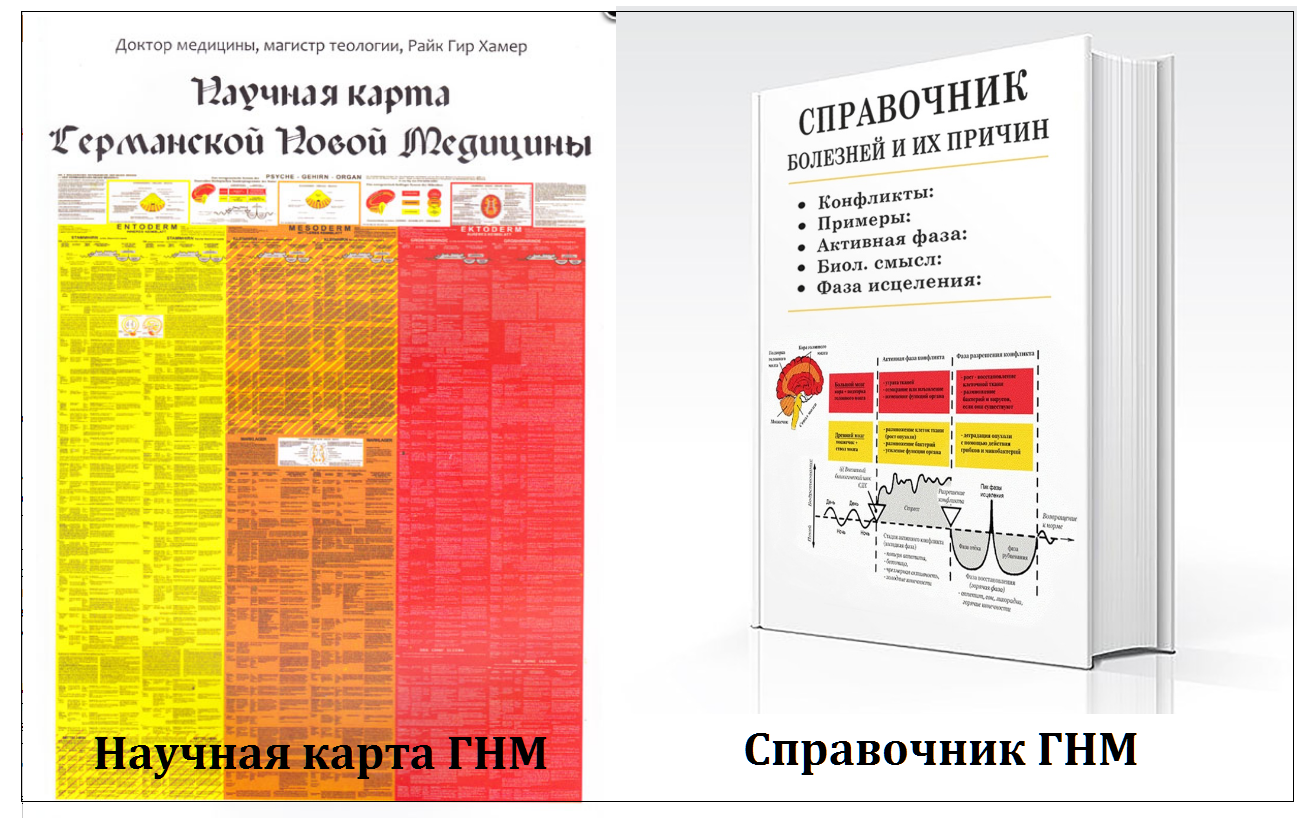 Германская новая медицина карта